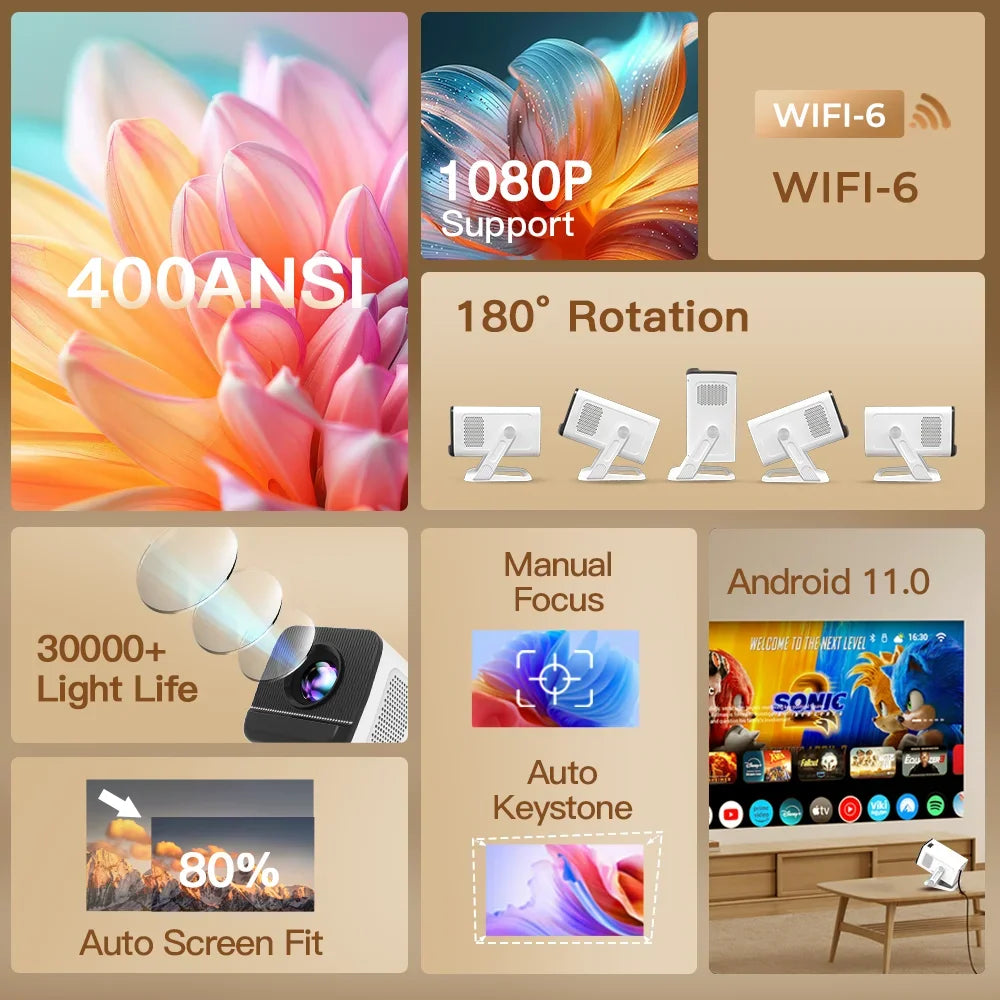 Lyncast 4K Smart Home Projector